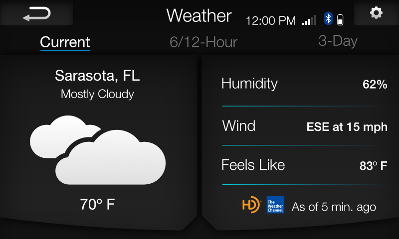 Toyota Entune Weather